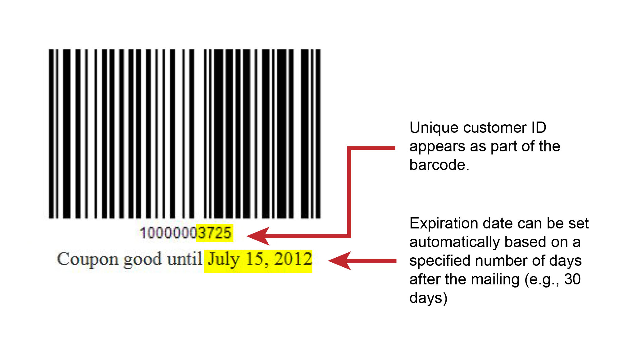 Example showing dynamic barcode